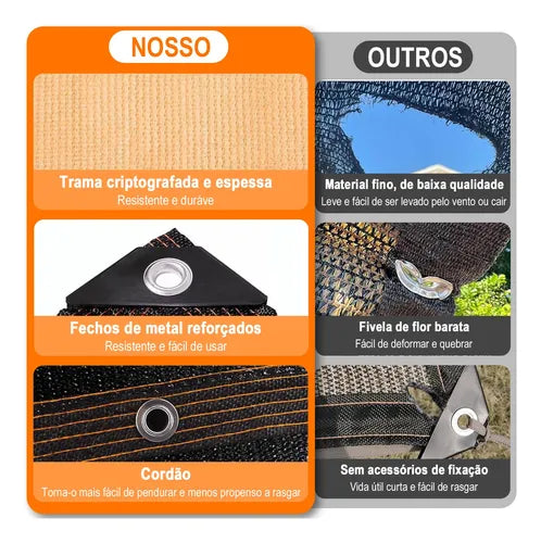 Tela Sombrite 90% Garagem Cobertura Piscina 4x6m Acabamento